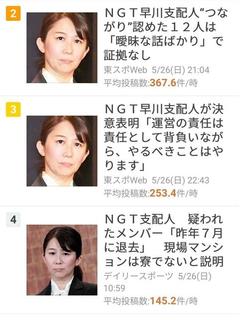 【NGT暴行事件】早川支配人大人気ｗｗｗｗｗｗｗｗｗｗｗｗｗｗ