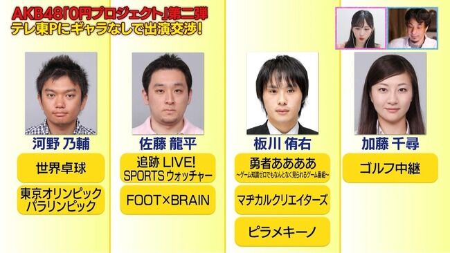 【AKB48】テレ東「乃木坂に、越されました」山内瑞葵がテレ東Pに力技直接交渉！テレ東にブレイクダンス部発足！？生配信企画！！