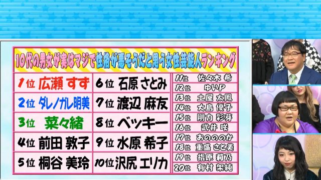 【画像あり】 【NMB48】
