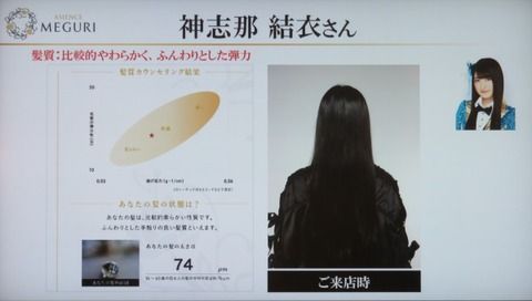 【画像アリ】メンバーの後ろ姿ってなんかいいな【HKT48】