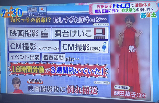 【闇深】深田恭子さん、1日18時間労働が3週間続き倒れ搬送。ホリプロヤバすぎる・・・