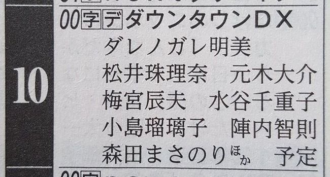 【SKE48】松井珠理奈さんとダウンタウン松本人志が早くもまさかの電撃和解か？