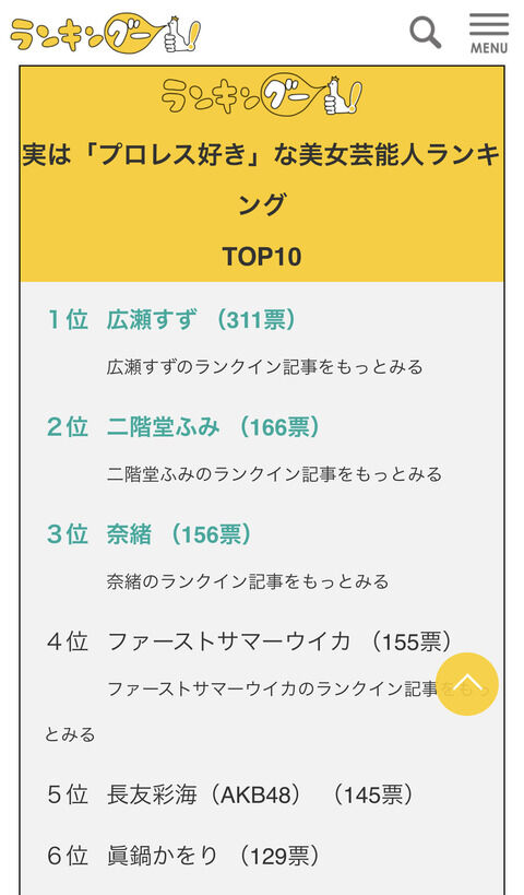 【悲報】プロレス好き女性芸能人ランキングにAKBから倉持明日香と長友彩海がランクインするも松井珠理奈はランクインせず