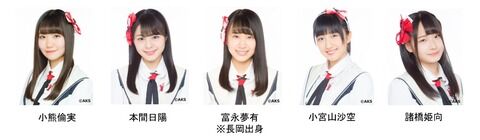 【朗報】NGT48が新潟アルビレックスBBの試合に出演決定!!!