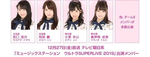 【悲報】AKB48チーム8公式さん、坂口、岡部、小栗、倉野尾以外をその他大勢扱い