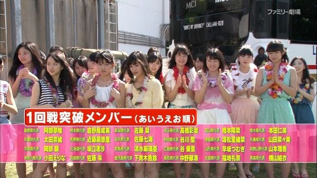 【ネ申TV】AKB48チーム8 グアム旅行 機内ペーパーテストの結果！【ネ申テレビ】