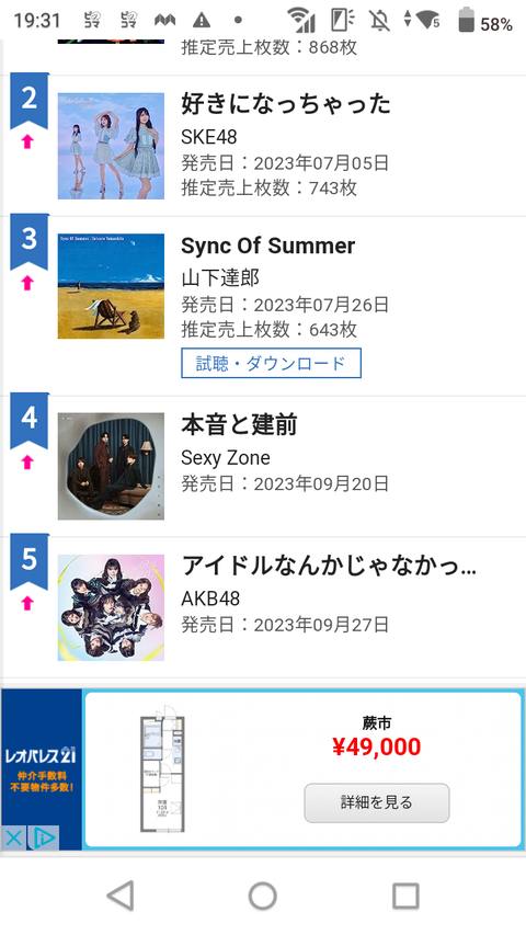 【悲報】通常盤が全く売れないNMB『渚サイコー！』発売週なのに早くもデイリーでSKEに抜かれる屈辱wwwwww