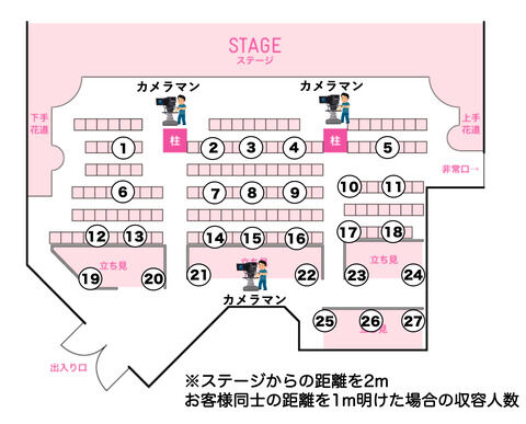 【朗報】AKB48劇場、有観客公演再開のお知らせ
