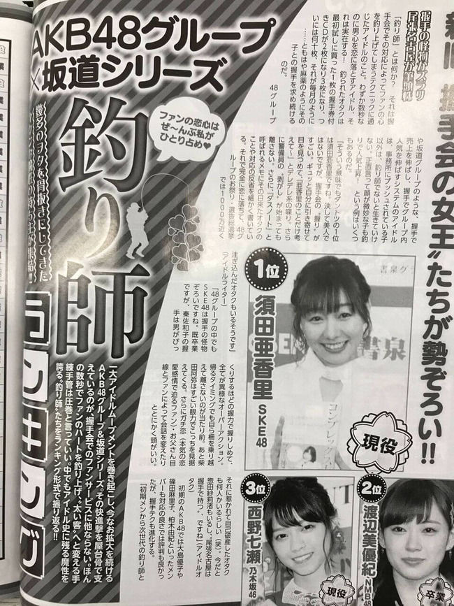 【速報】NGT48中井りか卒業？