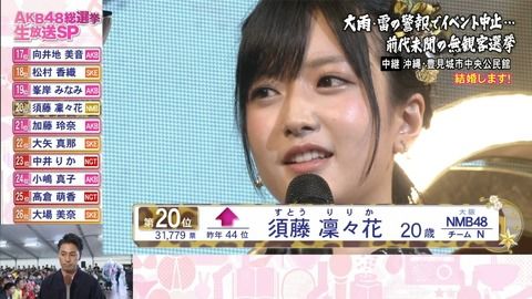 【NMB48】須藤凜々花、松村香織に謝っていた