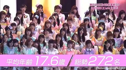 【AKB48G】運営は一部のメンバー以外のマネジメントを放棄しているように感じる