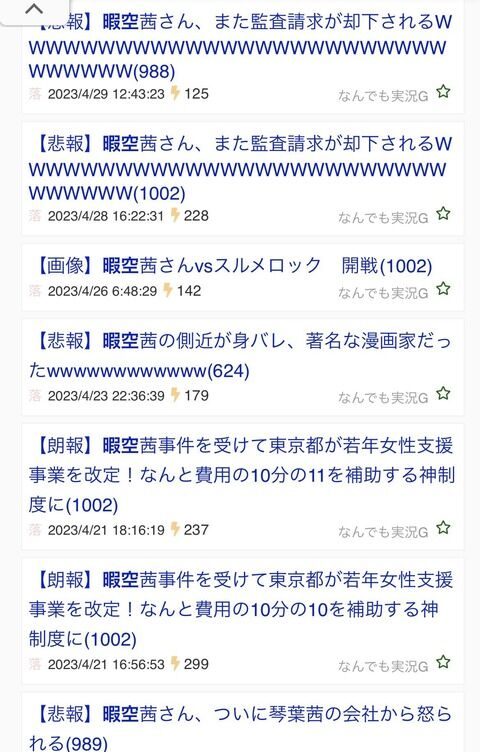 【悲報】彡(●)(●)「暇空の敗北！ワイらcolaboの、勝ちなんだァァああっ！！」←ガチの黒歴史にwww