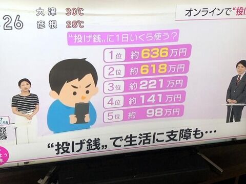 【SHOWROOM】配信アプリの「投げ銭」が社会問題になってしまう…【17LIVE】