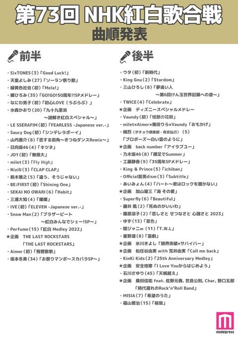 天下のNHKさん「乃木坂は女性アイドルの中で格上」