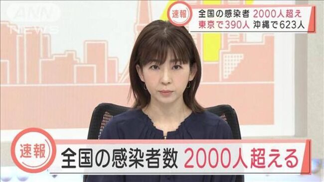 【悲報】コロナ東京390人！大阪200人！沖縄600人！再びAKB48G活動停止か...？【AKB48グループ 新型コロナの変異ウイルス オミクロン株】
