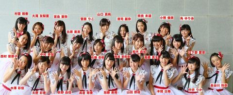 【NGT暴行事件】初期のNGTメンバーの集合写真がほぼ全員別人ｗｗｗｗｗｗｗｗｗｗｗｗｗ