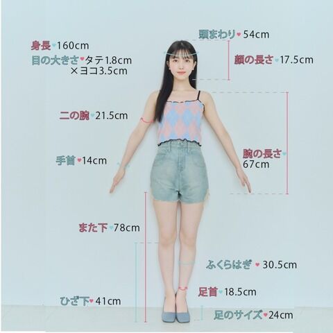 【画像】セブンティーンさん、久保史緒里のボディサイズを公開