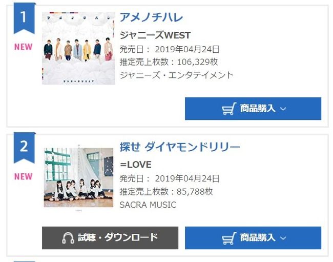 【指原莉乃プロデュース】=LOVE「探せ ダイヤモンドリリー」初日売上85,788枚！！！