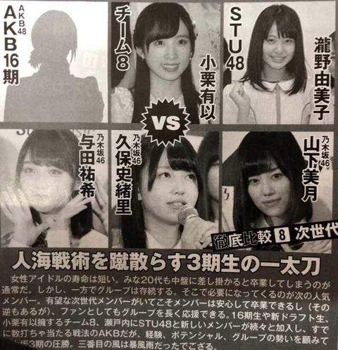 雑誌「乃木坂とAKBの若手を比べてみた結果wwwwwwwwwwwwww」