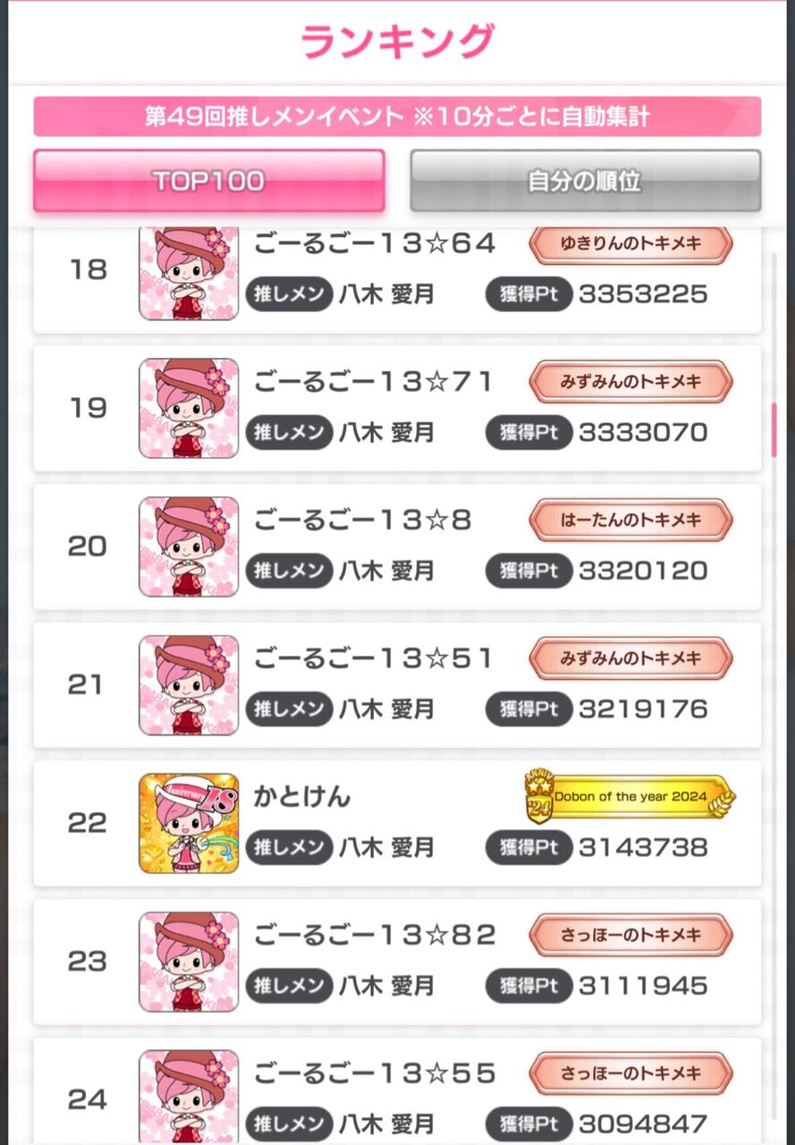 【悲報】八木愛月さん
