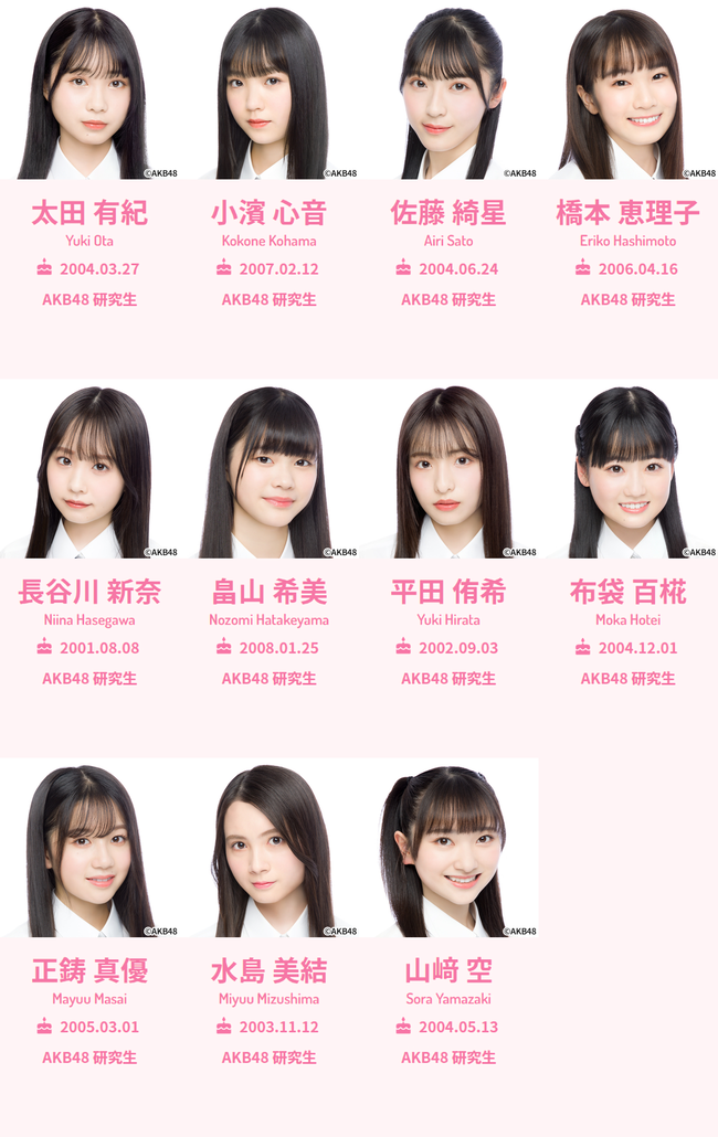 【AKB48】17期研究生・小濱心音と長谷川新奈が新型コロナウイルス感染！！！