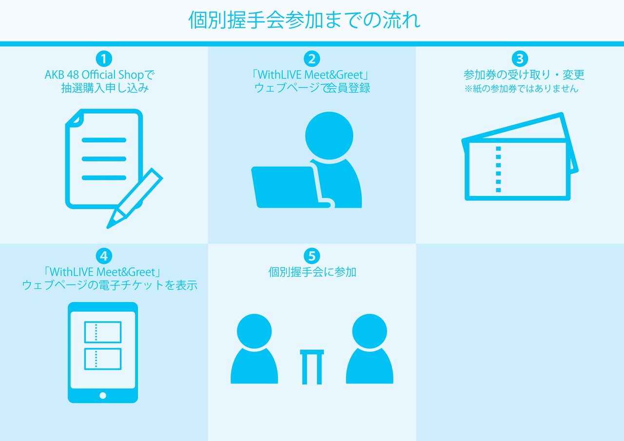 AKB48 64thSG OS盤発売記念「個別握手会」参加方法のご案内
