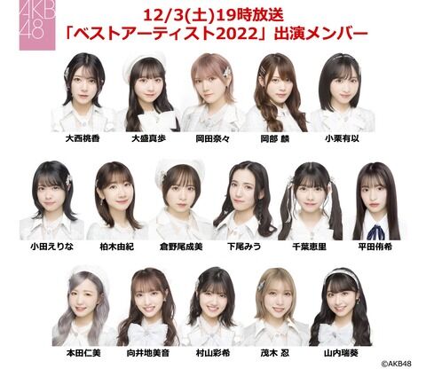 【朗報】AKB17期研究生・平田侑希ちゃん、地上波ゴールデン音楽番組デビューｷﾀ━━━━(ﾟ∀ﾟ)━━━━!!