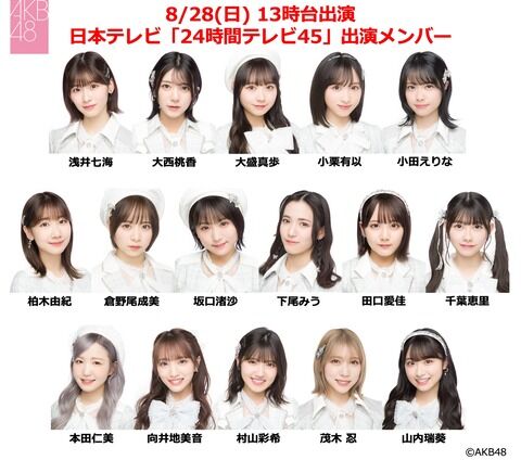 【AKB48】24時間テレビの出演メンバーがこちら