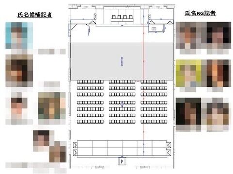 【闇深】ジャニーズ会見、八百長だった！指名NGリスト流出！ これNGT48運営より無能だろ…