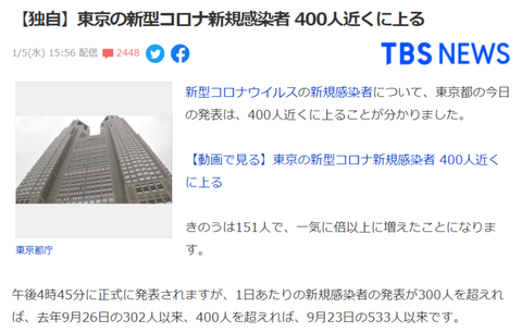 【悲報】コロナ東京390人!大阪200人!沖縄600人!再び48G活動停止か...?