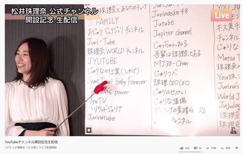 【悲報】世界チャンピオンのSKE48松井珠理奈さん、初YouTubeライブ配信の視聴者数が約1000人
