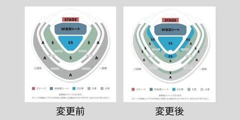 【悲報】L'Arc～en～Cielさん、30周年ライブの座席レイアウトをチケット販売後に一方的に変更して大炎上