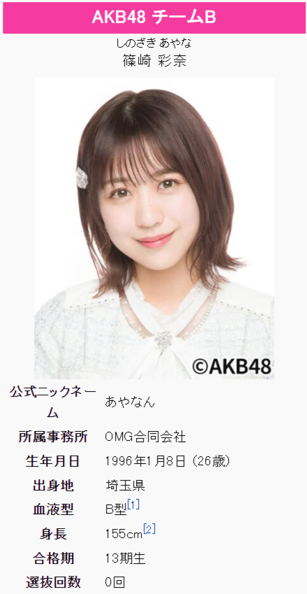 【AKB48】篠崎彩奈さんブチギレｗ「０時以降の配信したいなら卒業したら？」と言われた瞬間顔が豹変し通報