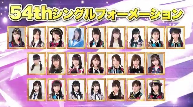 【速報】AKB48 54thシングル「ＮＯ　ＷＡＹ　ＭＡＮ」選抜メンバー発表！センターは宮脇咲良！松井珠理奈は選ばれず・・・【SKE48/NMB48/HKT48/NGT48/STU48/チーム8】