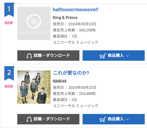 【48Gの恥】NMB48新曲、たった2人のキンプリにも敗れオリコン週間2位に終わる。前作売上にも届かず数少なったオタの大量買いもムダに