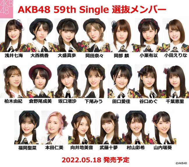 AKB選抜落ちした岩立沙穂さん、お気持ち表明【AKB48 59thシングル・さっほー】