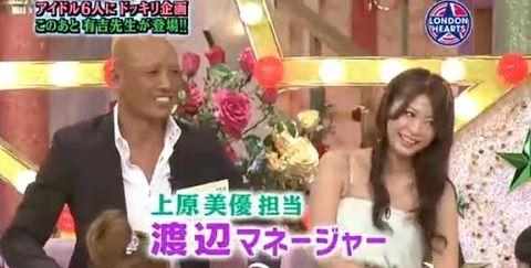 【訃報が】亡くなった時の衝撃が凄まじかった有名人