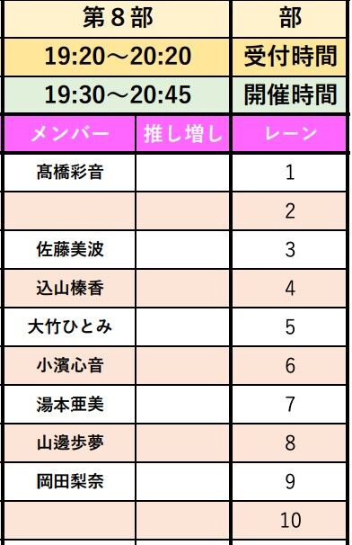 岡田梨奈／山邊歩夢／湯本亜美、たった1日・1部だけの握手会参加が設定される