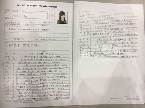 【AKB48】大家のもし、「明日メンバーじゃなかったら」履歴書がスゴイ!【大家志津香】