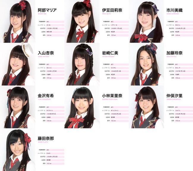 【速報】入山杏奈が卒業発表 活動は3月まで【AKB48あんにん】
