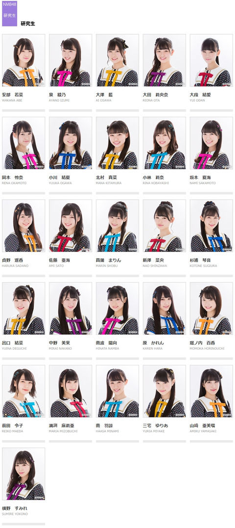 【朗報】NMB48の研究生がかわいくて有能で限界突破！！！