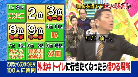 【流石】大家志津香ファン増員大作戦【48G】