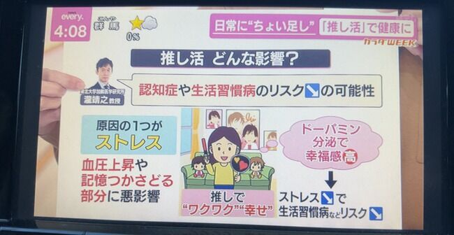 【朗報】「推し活」は認知症や生活習慣病のリスクを軽減させていた模様!!!