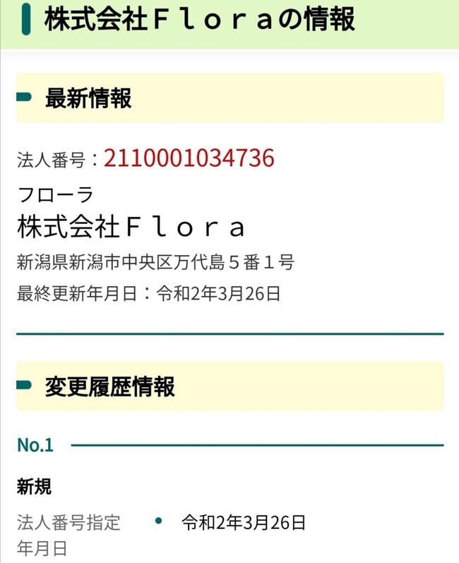 【速報】NGT48 運営会社独立のお知らせ＆早川麻依子支配人退任！！【株式会社Flora】
