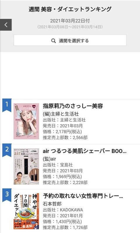 【祝】指原莉乃のコスメ本が3週連続1位！！！