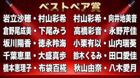 AKBの「ベストペア賞」ノミネートがこちらです