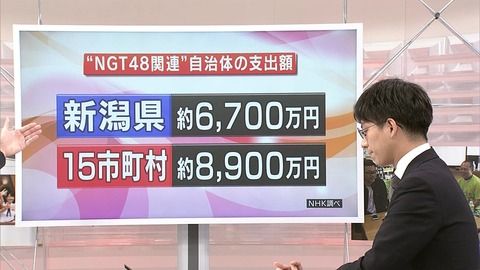 【悲報】新潟県と15市町村、税金からNGT48に総額1億5千万円支出していた！