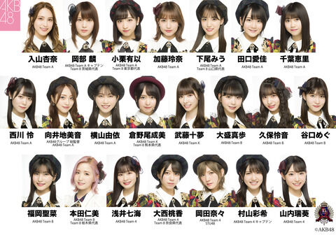 【AKB48】テレ東音楽祭、センターは千葉恵里？やっぱ小栗有以か山内瑞葵？それとも・・・