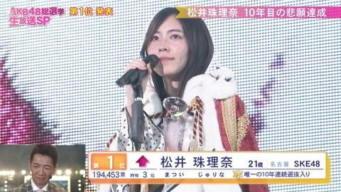 【SKE48】松井珠理奈って来年からも総選挙出るんだよね？