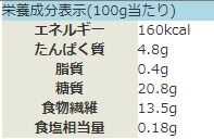 eiyouseibun-zerotubu